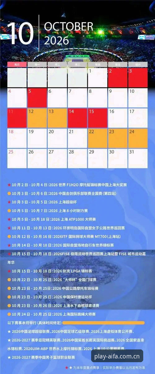 aifa2026新版体验常见问题 aifa2026新版与旧版赛事数据入口对比:迁移后哪些体验变了?